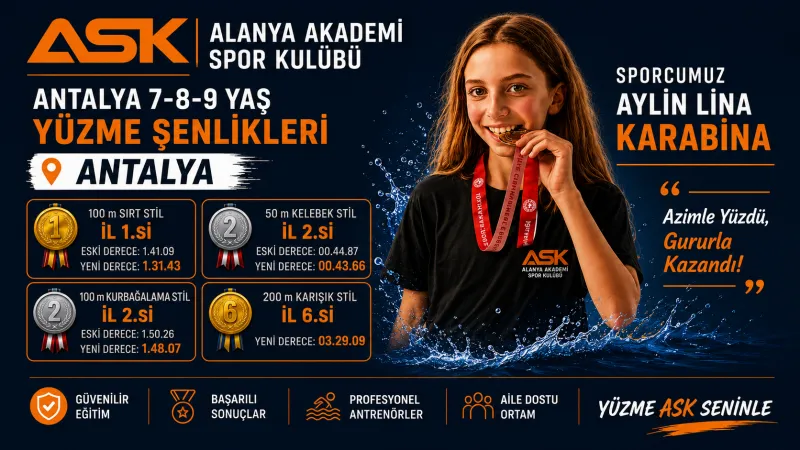 Sporcumuzdan Antalya’da Büyük Başarı
